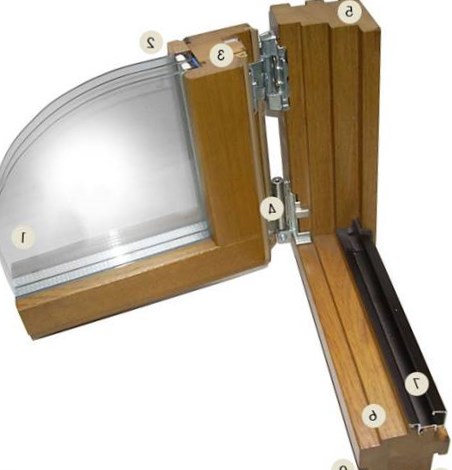 Особенности деревянных двухкамерных окон